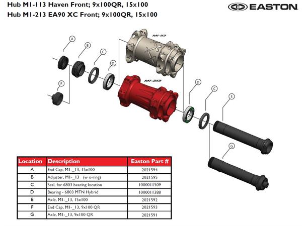 Easton M1-_13 Fornav QR Adapter Endekopp til 5x100mm QR, Pos. F 